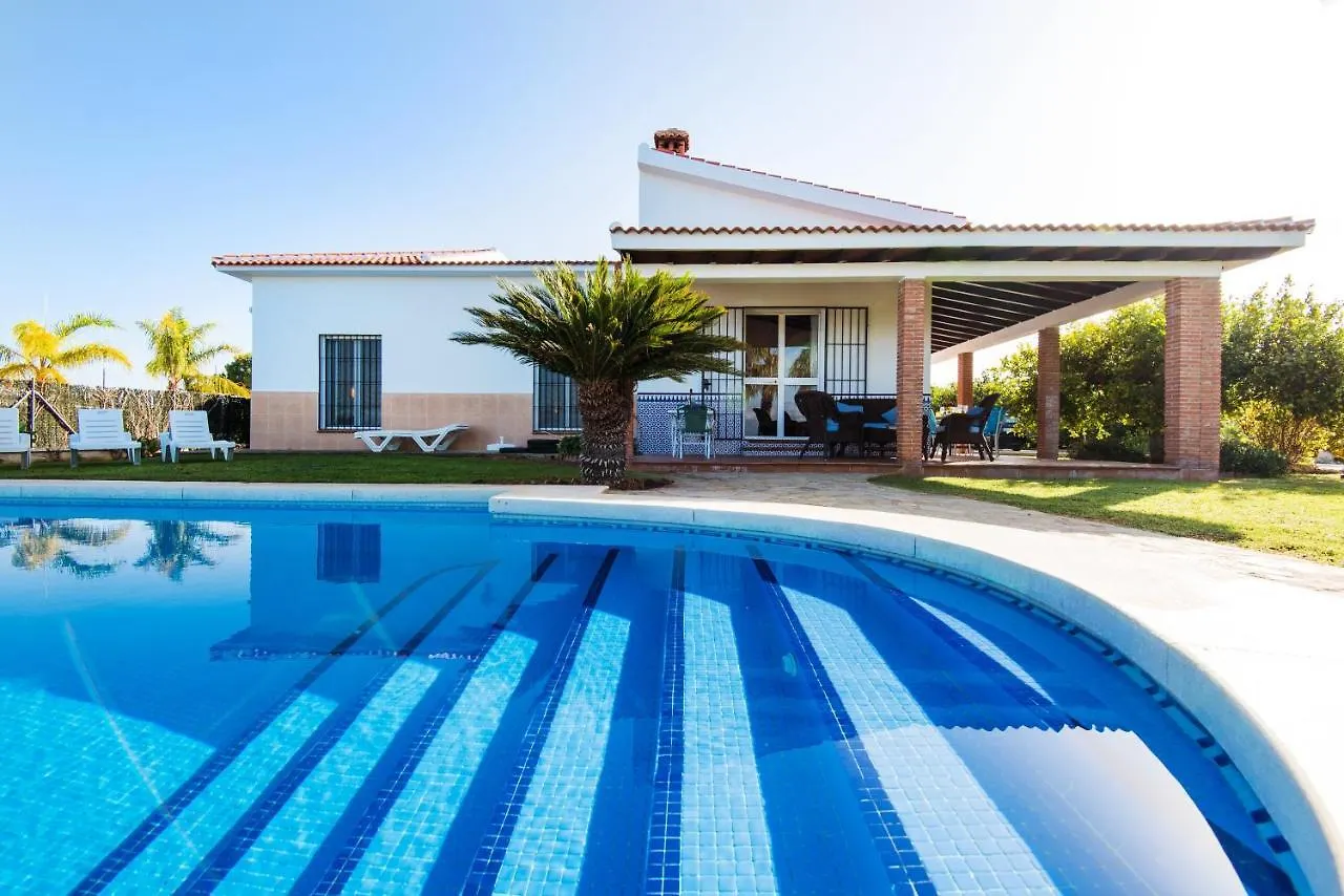 Villa La Gallega location
